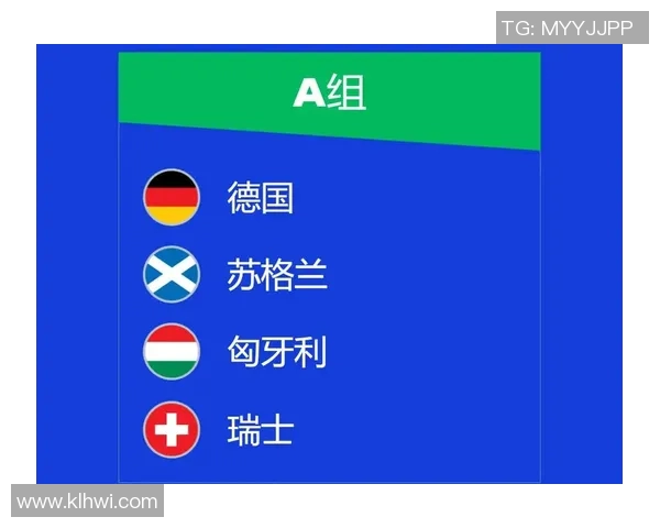 欧洲杯分组位置解析及各队晋级形势分析与预测